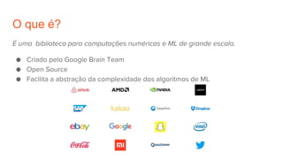 O que é?
É uma biblioteca para computações numéricas e ML de grande escala.
● Criado pelo Google Brain Team
● Open Source
● Facilita a abstração da complexidade dos algoritmos de ML
 