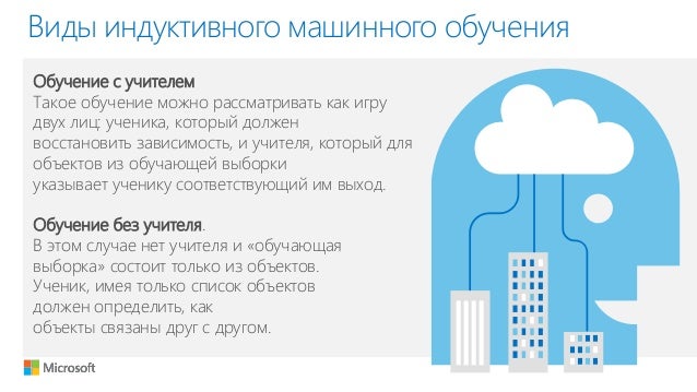 Программа для совмещения лиц