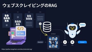 ウェブスクレイピングのRAG
https://python.langchain.com/docs/tutorials/rag/
 