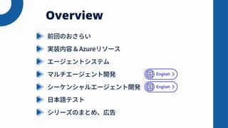 Overview
前回のおさらい
実装内容 & Azureリソース
エージェントシステム
マルチエージェント開発
シーケンシャルエージェント開発
日本語テスト
シリーズのまとめ、広告
 