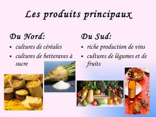 Les produits principaux Du Nord: cultures de céréales cultures de betteraves à sucre Du Sud: riche production de vins cultures de légumes et de fruits 