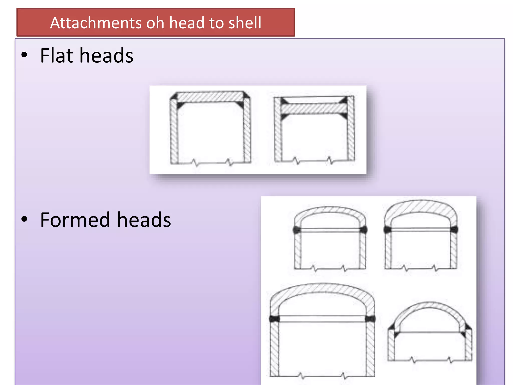 Pressure vessel | PDF
