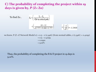 C) The probability of completing the project within 19
days is given by, P (Z< Z0)
To find Z0 ,
Thus, the probability of completing the R & D project in 19 days is
9.01%.
 