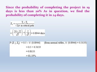 Since the probability of completing the project in 19
days is less than 20% As in question, we find the
probability of completing it in 24 days.
 