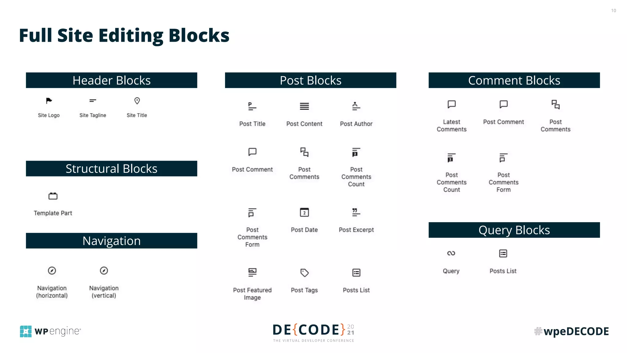 10
Full Site Editing Blocks
Header Blocks Post Blocks Comment Blocks
Query Blocks
Structural Blocks
Navigation
 
