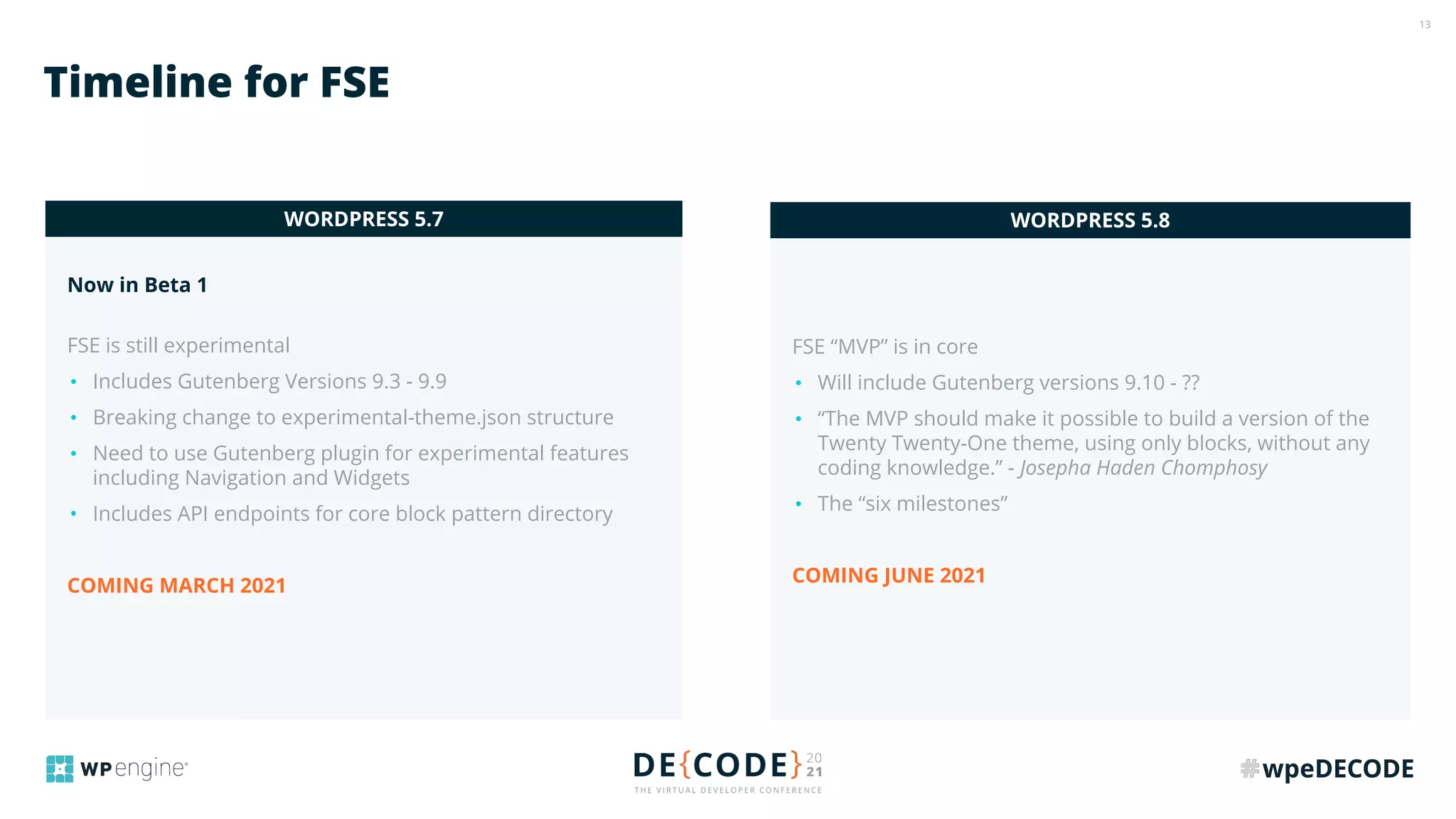 13
WORDPRESS 5.7
Now in Beta 1
FSE is still experimental
• Includes Gutenberg Versions 9.3 - 9.9
• Breaking change to experimental-theme.json structure
• Need to use Gutenberg plugin for experimental features
including Navigation and Widgets
• Includes API endpoints for core block pattern directory
COMING MARCH 2021
WORDPRESS 5.8
FSE “MVP” is in core
• Will include Gutenberg versions 9.10 - ??
• “The MVP should make it possible to build a version of the
Twenty Twenty-One theme, using only blocks, without any
coding knowledge.” - Josepha Haden Chomphosy
• The “six milestones”
COMING JUNE 2021
Timeline for FSE
 