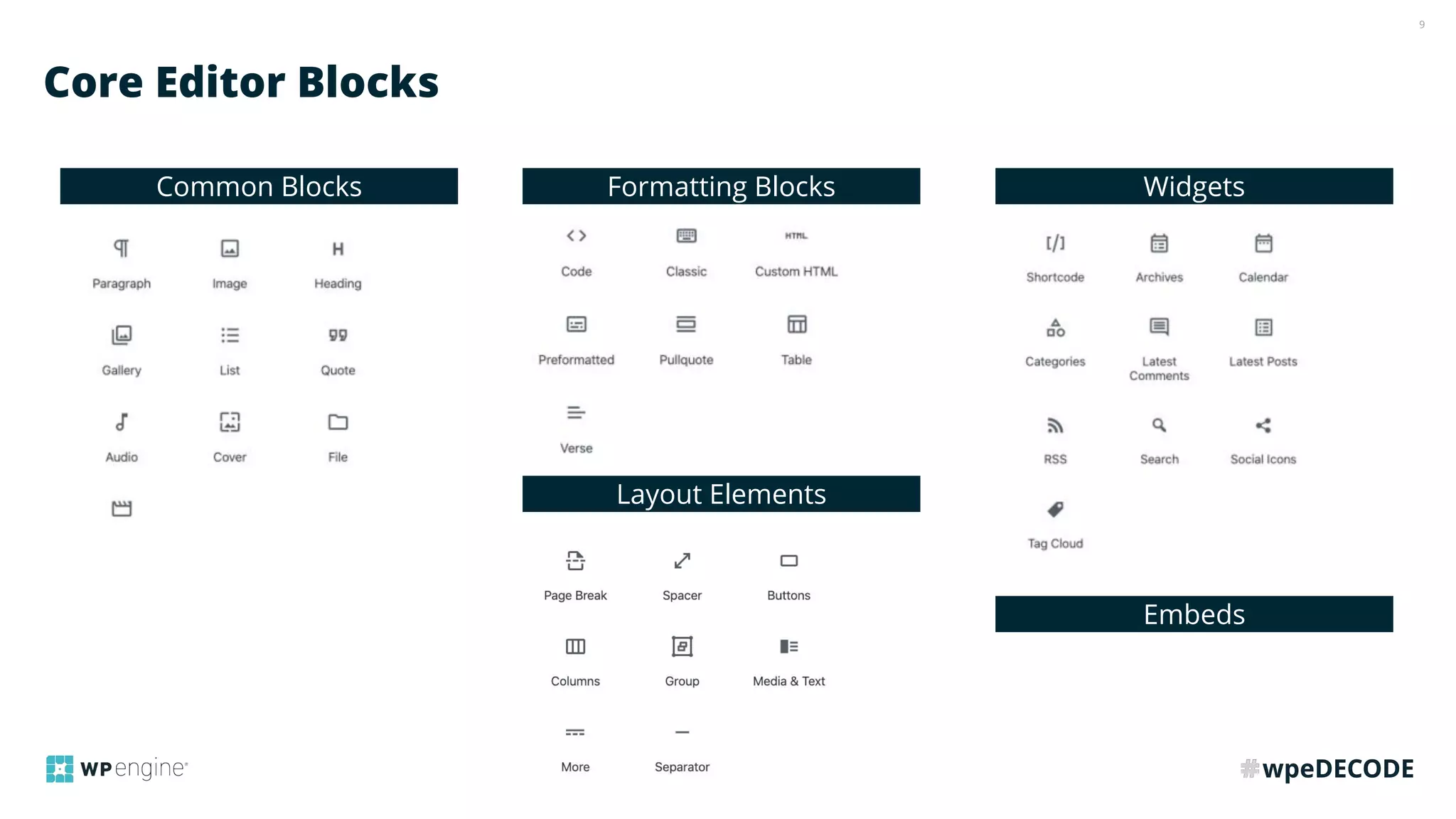9
Core Editor Blocks
Common Blocks Formatting Blocks
Layout Elements
Widgets
Embeds
 
