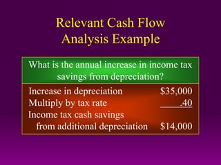 Relevant Cash Flow
Analysis Example
What is the annual increase in income tax
savings from depreciation?
Increase in depreciation $35,000
Multiply by tax rate .40
Income tax cash savings
from additional depreciation $14,000
 