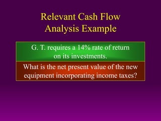 Relevant Cash Flow
Analysis Example
G. T. requires a 14% rate of return
on its investments.
What is the net present value of the new
equipment incorporating income taxes?
 