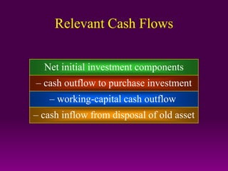 Relevant Cash Flows
Net initial investment components
– cash outflow to purchase investment
– working-capital cash outflow
– cash inflow from disposal of old asset
 