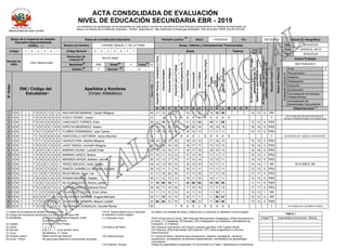 2019
Educativa Descentralizada
(UGEL)
1 8 0 0 0 1
Nombre de
UGEL
UGEL Mariscal Nieto
Estudiante
CORONEL MANUEL C. DE LA TORRE
0 5 2 4 6 3 7
Modalidad
(3)
EBR Grado
(5)
4 Turno
(7)
M
(4)
P
(6)
B
Apellidos y Nombres
SexoH/M
Periodo Lectivo
(8)
Inicio 11/03/2019 Fin 20/12/2019
Talleres
Comp.
Transv. (9)
CienciasSociales
EspecialidadOcupacional(14)
ArteyCultura
CastellanocomoSegundaLengua
Sedesenvuelveenentornosvirtuales
generadosporlasTIC
Gestionasuaprendizajedemanera
calificativominimoexigido(10)
MotivodeRetiro(12)
A B C D E F G H I J K L M N O P
10.minedu.gob.pe/siagie3/. Este formulario TIENE VALOR OFICIAL.
Dpto. MOQUEGUA
Prov. MARISCAL NIETO
Dist. MOQUEGUA
Centro Poblado
SAN FRANCISCO
:
:
(12) Motivo del Retiro :
Observaciones).
(13) Observaciones :
comunitarios.
(14) Especial. Ocupac. :
Observaciones(13)
Final X
Adelanto
Independientes
Aprendizajes Comunitarios
TABLA 1
(14)
1 D N I 7 6 9 2 1 2 1 3 ANCHAPURI MAMANI, Yaneth Milagros M 11 12 13 13 14 11 15 12 10 09 13 13 2 RR
2 D N I 7 5 0 9 3 5 0 5 AYALA YSIDRO, Josue H T R A S L A D A D O T TECNICO AGROPECUARIO DE MOQUEGUA
3 D N I 7 5 9 4 5 8 6 6 CANCHACO TORRES, Elian M 11 10 11 13 11 12 10 10 11 08 12 12 4 PER
4 D N I 7 3 5 3 5 1 9 8 ESPETIA MENENDEZ, Noemi M 18 19 20 18 17 20 19 18 18 16 18 18 0 PRO
5 D N I 7 4 7 2 8 6 7 7 FLORES FERNANDEZ, Juan Carlos H 12 12 12 12 16 12 13 11 11 11 14 13 0 PRO
6 D N I 7 1 9 9 8 6 9 8 HUACCHILLO ASTORGA, Josue Mauricio H T R A S L A D A D O T 86-27/09/2019 IE. MODELO SAN ANTONIO
7 D N I 7 7 1 5 0 4 2 0 HUANCA PARI, Martha Milagros M 14 14 12 16 18 14 14 17 16 13 15 15 0 PRO
8 D N I 7 6 0 5 1 5 5 0 LAOS TARQUI, Ivonneth Milagros M 15 16 18 16 16 17 17 13 13 13 15 15 0 PRO
9 D N I 7 4 5 7 9 1 9 7 MAMANI CAUNA, Luzbeth Ester M 16 15 19 17 18 17 19 16 16 13 16 16 0 PRO
10 D N I 7 4 6 2 4 4 0 6 MAMANI LARICO, Nelson H 15 11 14 13 17 13 14 11 11 11 14 13 0 PRO
11 D N I 7 4 9 2 4 2 8 3 MIRANDA APAZA, Katherin Jazmin M 12 13 17 15 17 14 14 13 13 11 14 14 0 PRO
12 D N I 7 3 3 9 1 0 2 1 PEREZ MACEDO, Ketty Delicia M 14 13 16 15 15 15 15 12 11 11 14 14 1 RR
13 D N I 7 4 9 3 3 6 8 1 RAMOS CHAMBILLA, Esteffany Magdiel M 13 11 11 14 15 11 11 11 11 11 13 13 0 PRO
14 D N I 7 1 9 8 7 9 9 2 ROJO MEJIA, Kevin Yair H 17 18 20 18 17 17 19 17 17 15 17 17 0 PRO
15 D N I 7 8 4 6 4 0 0 5 ROMAN NAZARIO, Natalie M 11 12 15 13 14 11 15 14 11 11 13 13 0 PRO
16 D N I 7 2 6 7 5 3 2 7 SILVA ESQUICHE, Antony James H 10 08 10 11 10 09 09 10 09 08 11 11 9 PER
17 D N I 7 5 3 6 5 7 5 2 TORRES MAMANI, Saharai Elena M 18 17 19 18 17 18 19 17 17 15 17 17 0 PRO
18 D N I 7 1 3 3 3 8 0 7 VELASQUEZ CCASO, Erick Johan H 11 11 13 13 14 11 14 11 10 11 13 13 1 RR
19 D N I 6 0 8 6 7 1 7 5 VILLASANTE MAMANI, Angela Maricielo M 11 10 12 14 12 11 11 11 09 07 12 12 3 RR
20 D N I 7 7 5 6 9 8 7 5 VILLASANTE MAMANI, Maryori Lizbeth M 08 09 12 15 14 09 12 11 09 08 12 12 5 PER
21 D N I 7 3 9 7 4 4 8 2 M T R A S L A D A D O T 19-01/08/2019 IE. SAGRADA FAMILIA
(2)
(1)
(3) Modalidad :
:
(5) Grado : 1, 2, 3 ,4, 5.
: A,B,C,D
(7) Turno :
(8) Periodo Lectivo :
(9) Comp. Transv. :
 