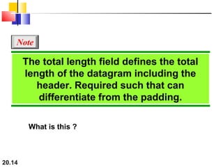 20.14
The total length field defines the total
length of the datagram including the
header. Required such that can
differentiate from the padding.
Note
What is this ?
 