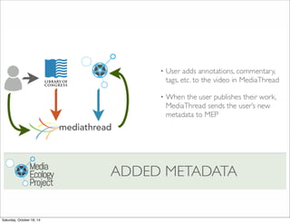 Saturday, October 18, 14
 