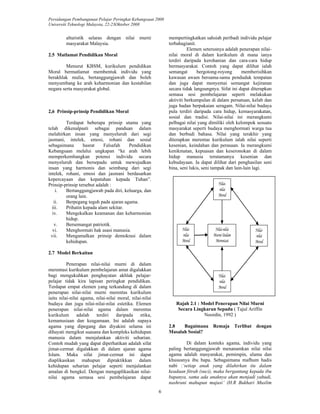 Persidangan Pembangunan Pelajar Peringkat Kebangsaan 2008 
Universiti Teknologi Malaysia, 22-23Oktober 2008 
6 
alturistik selaras dengan nilai murni 
masyarakat Malaysia. 
2.5 Matlamat Pendidikan Moral 
Menurut KBSM, kurikulum pendidikan 
Moral bermatlamat membentuk individu yang 
berakhlak mulia, bertanggungjawab dan boleh 
menyumbang ke arah keharmonian dan kestabilan 
negara serta masyarakat global. 
2,6 Prinsip-prinsip Pendidikan Moral 
Terdapat beberapa prinsip utama yang 
telah dikenalpasti sebagai panduan dalam 
melahirkan insan yang menyeluruh dari segi 
jasmani, intelek, emosi, rohani dan sosial 
sebagaimana hasrat Falsafah Pendidikan 
Kebangsaan melalui ungkapan “ke arah lebih 
memperkembangkan potensi individu secara 
menyeluruh dan bersepadu untuk mewujudkan 
insan yang harmonis dan seimbang dari segi 
intelek, rohani, emosi dan jasmani berdasarkan 
kepercayaan dan kepatuhan kepada Tuhan”. 
Prinsip-prinsip tersebut adalah : 
i. Bertanggungjawab pada diri, keluarga, dan 
orang lain. 
ii. Berpegang teguh pada ajaran agama. 
iii. Prihatin kepada alam sekitar. 
iv. Mengekalkan keamanan dan keharmonian 
hidup. 
v. Bersemangat patriotik. 
vi. Menghormati hak asasi manusia. 
vii. Mengamalkan prinsip demokrasi dalam 
kehidupan. 
2.7 Model Berkaitan 
Penerapan nilai-nilai murni di dalam 
merentasi kurikulum pembelajaran amat digalakkan 
bagi mengukuhkan penghayatan akhlak pelajar-pelajar 
tidak kira lapisan peringkat pendidikan. 
Terdapat empat elemen yang terkandung di dalam 
penerapan nilai-nilai murni merentas kurikulum 
iaitu nilai-nilai agama, nilai-nilai moral, nilai-nilai 
budaya dan juga nilai-nilai-nilai estetika. Elemen 
penerapan nilai-nilai agama dalam merentas 
kurikulum adalah terdiri daripada etika, 
kemanusiaan dan keagamaan. Ini adalah supaya 
agama yang dipegang dan diyakini selama ini 
dihayati mengikut suasana dan kompleks kehidupan 
manusia dalam menjalankan aktiviti seharian. 
Contoh mudah yang dapat diperhatikan adalah sifat 
jimat-cermat digalakkan di dalam ajaran agama 
Islam. Maka sifat jimat-cermat ini dapat 
diaplikasikan mahupun dipraktikkan dalam 
kehidupan seharian pelajar seperti menjalankan 
amalan di bengkel. Dengan mengaplikasikan nilai-nilai 
agama semasa sesi pembelajaran dapat 
mempertingkatkan sahsiah peribadi individu pelajar 
terbahagianit. 
Elemen seterusnya adalah penerapan nilai-nilai 
moral di dalam kurikulum di mana ianya 
terdiri daripada kerohanian dan cara-cara hidup 
bermasyarakat. Contoh yang dapat dilihat ialah 
semangat bergotong-royong memberisihkan 
kawasan awam bersama-sama penduduk tempatan 
dan juga dapat menyemai semangat kejiranan 
secara tidak langsungnya. Sifat ini dapat diterapkan 
semasa sesi pembelajaran seperti melakukan 
aktiviti berkumpulan di dalam persatuan, kelab dan 
juga badan berpakaian seragam. Nilai-nilai budaya 
pula terdiri daripada cara hidup, kemasyarakatan, 
sosial dan tradisi. Nilai-nilai ini merangkumi 
pelbagai nilai yang dimiliki oleh kelompok sesuatu 
masyarakat seperti budaya menghormati warga tua 
dan berbudi bahasa. Nilai yang terakhir yang 
diterapkan merentas kurikulum ialah nilai seperti 
kesenian, keindahan dan perasaan. Ia merangkumi 
kenikmatan, kepuasan dan keseronokan di dalam 
hidup manusia terutamanya kesenian dan 
kebudayaan. Ia dapat dilihat dari penghasilan seni 
bina, seni lukis, seni tampak dan lain-lain lagi. 
Nilai-nilai 
Moral 
Nilai-nilai 
Murni Dalam 
Merentasi 
Nilai-nilai 
Moral 
Nilai-nilai 
Moral 
Nilai-nilai 
Moral 
Rajah 2.1 : Model Penerapan Nilai Murni 
Secara Lingkaran Sepadu ( Tajul Ariffin 
Noordin, 1992 ) 
2.8 Bagaimana Remaja Terlibat dengan 
Masalah Sosial? 
Di dalam konteks agama, individu yang 
paling bertanggungjawab menanamkan nilai nilai 
agama adalah masyarakat, pemimpin, ulama dan 
khususnya ibu bapa. Sebagaimana mafhum hadis 
nabi :‘setiap anak yang dilahirkan itu dalam 
keadaan fitrah (suci), maka bergantung kepada ibu 
bapanya, sama ada anaknya akan menjadi yahudi, 
nashrani mahupun majusi’ (H.R Bukhari Muslim 
 
