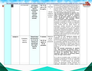 “Año del Bicentenario, de la consolidación de nuestra Independencia, y de la conmemoración de las heroicas batallas de Junín y Ayacucho””
en la diversidad estrategias
para mejorar
nuestro
rendimiento
escolar,
valorando
nuestra
identidad
nacional.
Del 10 de
julio al 25
de agosto.
s y
tradicione
s
Línea de
tiempo de
la historia
del Perú.
estudiantes del 3° grado de Primaria de las secciones: A,
B, C, D y E muestran algunas dificultades para el logro de
sus aprendizajes observando que no usan estrategias y
practican escasas técnicas y hábitos de estudios: no
subrayan sus textos, no utilizan organizadores visuales,
etc. Visualizándose un bajo rendimiento escolar.
Ante esta necesidad presentamos los siguientes retos:
¿Qué actividades nos permitirán reforzar y descubrir
algunas estrategias para mejorar el rendimiento
escolar? ¿De qué manera influyen las estrategias en
nuestro aprendizaje? ¿Qué estrategias podemos
utilizar para mejorar nuestros aprendizajes?
Por lo tanto en la presente unidad se brindará a los
estudiantes la posibilidad de movilizar sus capacidades
fomentando las estrategias y hábitos de estudio en
forma cotidiana para que puedan mejorar sus
aprendizajes; asimismo movilizarán sus capacidades
relacionadas a la oralidad, lectura y escritura, resolver
situaciones problemáticas que promuevan la indagación,
participación y reflexión de los estudiantes dentro de un
enfoque de búsqueda de la excelencia e intercultural,
que ayuden a mejorar su rendimiento escolar; para ello
realizarán acciones necesarias que les sirvan para lograr
aprendizajes significativos.
Unidad 6
Ciudadanía,
logros y
desafíos
Demostramos
perseverancia
en el uso de
técnicas de
aprendizaje
para lograr
nuestras
metas.
4 semanas
Del 22 de
agosto al
22 de
setiembre
Elabora su
plan de
acción y
prevención
En la II.EE N°: 6071 “REPÚBLICA FEDERAL DE
ALEMANIA” del Distrito de Villa El Salvador, los
estudiantes del 3° grado de Primaria, de las secciones: A,
B, C, D y E; muestran algunas dificultades para el logro de
sus aprendizajes, observando que no practican ni usan
técnicas de aprendizaje, no subrayan sus textos, no
realizan sus propios apuntes, tampoco emplean fichas de
estudio, lo que trae como consecuencia no lograr su
aprendizaje.
Ante esta necesidad presentaremos los siguientes
retos. ¿Qué actividades nos permitirán conocer y
practicar las técnicas de aprendizaje? ¿De qué manera
las técnicas de aprendizaje logran mejorar el
aprendizaje? ¿Qué técnicas de aprendizaje podemos
utilizar para lograr nuestras metas?
Por lo tanto en la presente unidad se brindará a los
estudiantes la posibilidad de movilizar sus capacidades
fomentando las estrategias y el uso de técnicas de
aprendizaje en forma cotidiana para que puedan
mejorar sus aprendizajes; asimismo movilizarán sus
capacidades relacionadas a la oralidad, lectura y
 