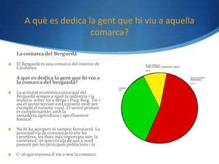 A què es dedica la gent que hi viu a aquella
                         comarca?

    La comarca del Berguedà
   El Berguedà és una comarca del interior de
    Catalunya.

    A què es dedica la gent que hi viu a
    la comarca del berguedà?
   La activitat econòmica principal del
    Berguedà sempre a sigut la indústria i la
    mineria sobre tot a Berga i Puig-Reig .Tot i
    axi el sector terciari està creixent molt per
    exemple el turisme rural. El sector primari
    és complemantari amb la
    ramaderia,agricultura i aprofitament
    forestal.

   No hi ha aeroport ni tampoc ferrocarril. La
    principal vía de comunicació són les
    carreteres, les dues més importans són: la
    carretera C-16 que circula de sud a nord
    passant per les principals poblacións i la

   C-26 que travessa d´est a oest la comarca.
 