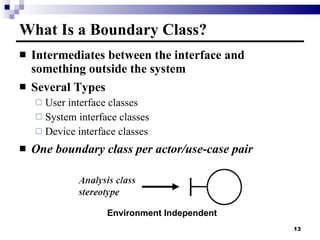 What Is a Boundary Class? Intermediates between the interface and something outside the system Several Types User interface classes System interface classes Device interface classes One boundary class per actor/use-case pair Environment Independent 