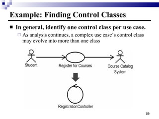Example: Finding Control Classes In general, identify one control class per use case. As analysis continues, a complex use case’s control class may evolve into more than one class 