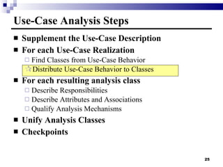 Supplement the Use-Case Description For each Use-Case Realization Find Classes from Use-Case Behavior Distribute Use-Case Behavior to Classes For each resulting analysis class Describe Responsibilities Describe Attributes and Associations Qualify Analysis Mechanisms Unify Analysis Classes Checkpoints Use-Case Analysis Steps 