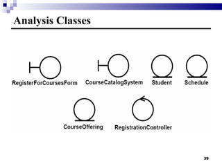 Analysis Classes 