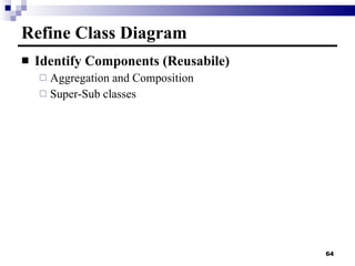 Refine Class Diagram Identify Components (Reusabile) Aggregation and Composition Super-Sub classes 