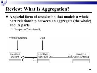 Review: What Is Aggregation? A special form of association that models a whole-part relationship between an aggregate (the whole) and its parts “ is a part-of” relationship 