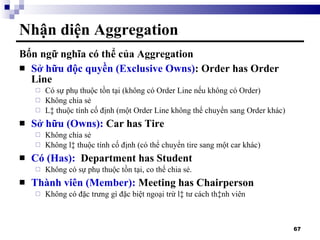 Nhận diện Aggregation Bốn ngữ nghĩa có thể của Aggregation Sở hữu độc quyền (Exclusive Owns) :   Order has Order Line Có sự phụ thuộc tồn tại (không có Order Line nếu không có Order) Không chia sẻ Là thuộc tính cố định (một Order Line không thể chuyển sang Order khác) Sở hữu (Owns):  Car has Tire Không chia sẻ Không là thuộc tính cố định (có thể chuyển tire sang một car khác) Có (Has):   Department has Student Không có sự phụ thuộc tồn tại, co thể chia sẻ. Thành viên (Member):  Meeting has Chairperson Không có đặc trưng gì đặc biệt ngoại trừ là tư cách thành viên 
