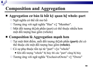 Composition and Aggregation Aggregation cơ bản là bất kỳ quan hệ whole–part Ngữ nghĩa có thể rất mơ hồ Tương ứng với ngữ nghĩa "Has" và "Member". Một đối tượng thành phần (part) có thể thuộc nhiều hơn một đối tượng bao gồm (whole)  Composition là Aggregation mạnh hơn Tại một thời điểm, mỗi đối tượng thành phần  (part)  chỉ có thể thuộc chỉ một đối tượng bao gồm  (whole) . Có sự phụ thuộc tồn tại từ "part" vào "whole" Khi đối tượng "whole" bị hủy thì các "part" cũng bị hủy Tương ứng với ngữ nghĩa "ExclusiveOwns" và "Owns" 