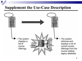 Supplement the Use-Case Description 