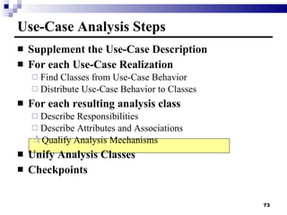 Supplement the Use-Case Description For each Use-Case Realization Find Classes from Use-Case Behavior Distribute Use-Case Behavior to Classes For each resulting analysis class Describe Responsibilities Describe Attributes and Associations Qualify Analysis Mechanisms Unify Analysis Classes Checkpoints Use-Case Analysis Steps 