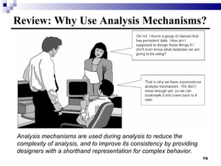 Review: Why Use Analysis Mechanisms? Analysis mechanisms are used during analysis to reduce the complexity of analysis, and to improve its consistency by providing designers with a shorthand representation for complex behavior. 