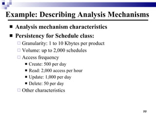 Analysis mechanism characteristics Persistency for Schedule class: Granularity: 1 to 10 Kbytes per product Volume: up to 2,000 schedules Access frequency Create: 500 per day Read: 2,000 access per hour Update: 1,000 per day Delete: 50 per day Other characteristics Example: Describing Analysis Mechanisms 