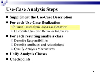 Supplement the Use-Case Description For each Use-Case Realization Find Classes from Use-Case Behavior Distribute Use-Case Behavior to Classes For each resulting analysis class Describe Responsibilities Describe Attributes and Associations Qualify Analysis Mechanisms Unify Analysis Classes Checkpoints Use-Case Analysis Steps 