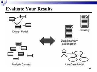Evaluate Your Results 