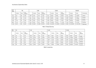 -43,.. 3:2-078  90 3.075

$0/0.806:03.08 !7,9
90806:03.08 %4:/, 83.702039(,3/90$(243,9080,5574,.08 
90 $ 8 90 2489 011.039 3 90 4789 .,80 8.03,74 ( %8 ,5574,. ,8 ,84 -003 :80/ 94 03,3.0 90
5071472,3.0 41 :--0 $479 (  :.8479 ( ,3/ 39748479 ( :7907 89  9 ,8 -003 02540/ 3 , .4843
/090.943 ,4792 94 /090.9 .4843 ,3/ 801
.4843  -09003 .4250 24/08 :3/0743 7/ 24943 ,3/
/01472,9439470/:.090920.4250941.4843/090.94350714720/ (
%8,79.0570803987.08479 .8,;,7,3941904/10/23833.702039$4793%0,4792,8
25020390/,3/90708:9841985071472,3.03/11070398.03,748.425,70/90,58479 $08479 :83$0 8
806:03.0 :.8479 4/10/23833.702039$479,3/39748479,7057080390/:79072470 0;0394:90
5071472,3.0 41 90 4/10/ 2383 3.702039 $4793 ,8 .425,70/ 9 $08479 02543 $0/0. 8
806:03.0,3/%4:/, 8806:03.03904789.,808.03,74 985071472,3.0,8349.425,70/92,4784793
,47928 0 39748479  0,58479 ,3/ :.8479 3 ,3 8.03,74 3 90 9 41 98  98 ,79.0 ,84 7054798 90
5071472,3.0.425,7843419080,4792805072039,9904/10/23833.702039$4793;8

;8
84790//,9, :384790//,9, 3;0790//,9,,3/5,79,84790//,9,%8574;/08,338939498-0,;4:739080
8.03,748

 %##% #$
 