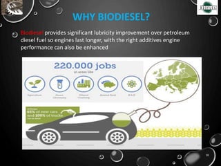 18
Biodiesel provides significant lubricity improvement over petroleum
diesel fuel so engines last longer, with the right additives engine
performance can also be enhanced
WHY BIODIESEL?
18
 