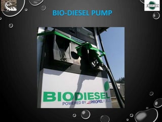 BIO-DIESEL PUMP
20
 