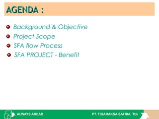 AGENDA :AGENDA :
Background & Objective
SFA flow Process
SFA PROJECT - Benefit
Project Scope
 