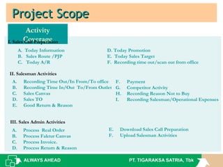 Project ScopeProject Scope
Activity
CoverageI. Sales Call Preparation
II. Salesman Activities
III. Sales Admin Activities
A. Today Information
B. Sales Route /PJP
C. Today A/R
D. Today Promotion
E. Today Sales Target
F. Recording time out/scan out from office
A. Recording Time Out/In From/To office
B. Recording Time In/Out To/From Outlet
C. Sales Canvas
D. Sales TO
E. Good Return & Reason
A. Process Real Order
B. Process Faktur Canvas
C. Process Invoice.
D. Process Return & Reason
F. Payment
G. Competitor Activity
H. Recording Reason Not to Buy
I. Recording Salesman/Operational Expenses
E. Download Sales Call Preparation
F. Upload Salesman Activities
 