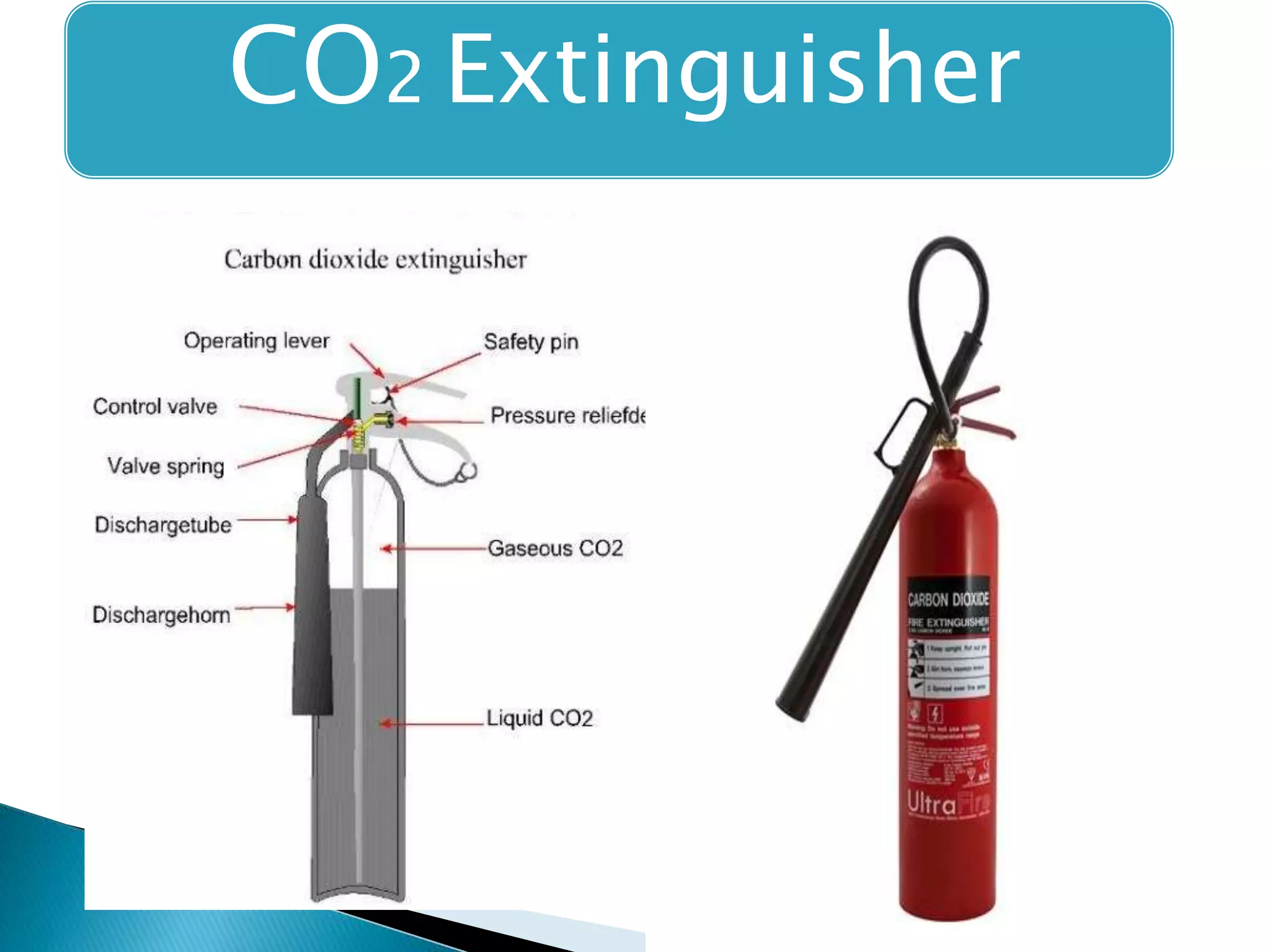 CO2 Extinguisher
 