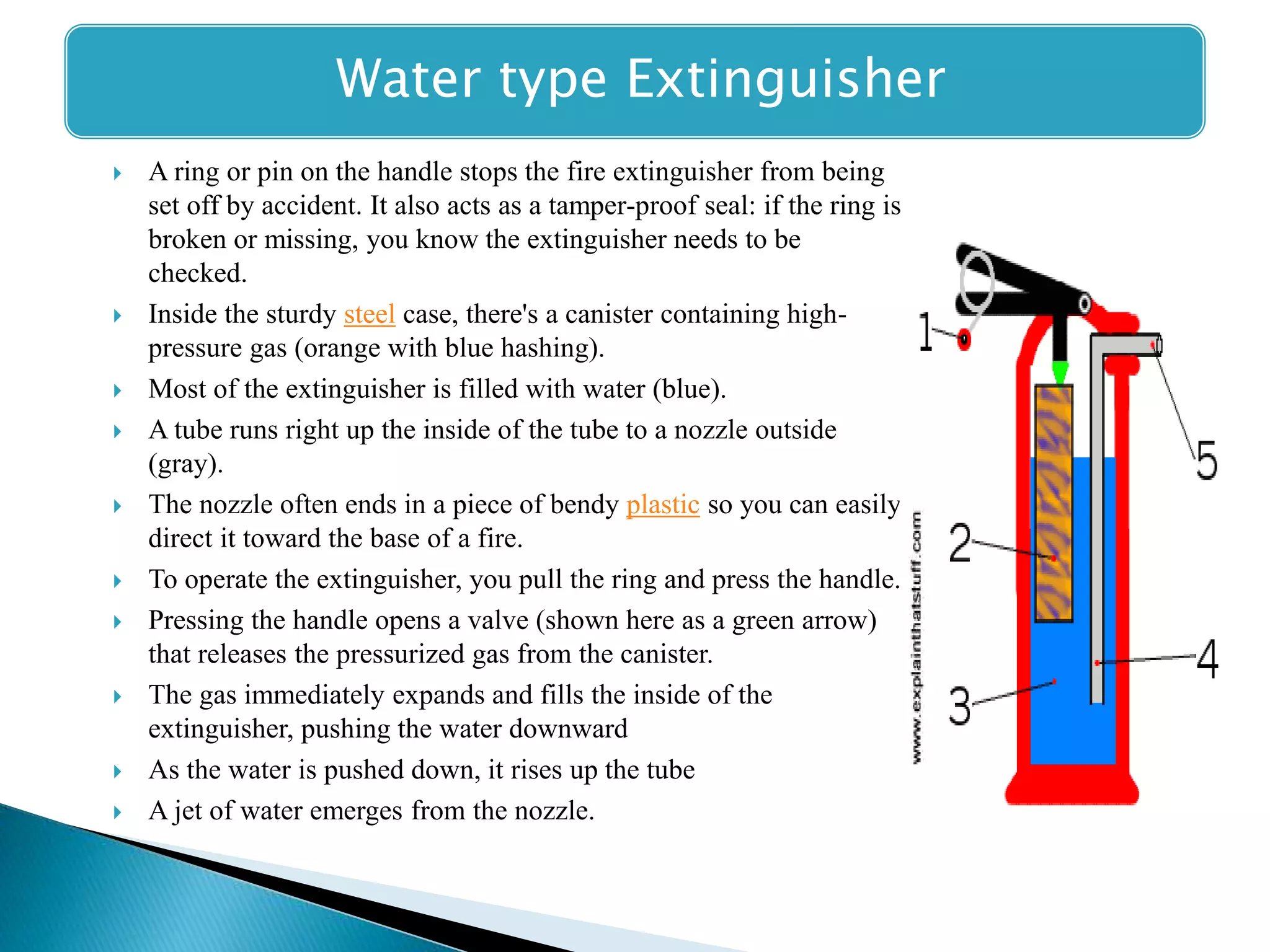 Water type Extinguisher
 A ring or pin on the handle stops the fire extinguisher from being
set off by accident. It also acts as a tamper-proof seal: if the ring is
broken or missing, you know the extinguisher needs to be
checked.
 Inside the sturdy steel case, there's a canister containing high-
pressure gas (orange with blue hashing).
 Most of the extinguisher is filled with water (blue).
 A tube runs right up the inside of the tube to a nozzle outside
(gray).
 The nozzle often ends in a piece of bendy plastic so you can easily
direct it toward the base of a fire.
 To operate the extinguisher, you pull the ring and press the handle.
 Pressing the handle opens a valve (shown here as a green arrow)
that releases the pressurized gas from the canister.
 The gas immediately expands and fills the inside of the
extinguisher, pushing the water downward
 As the water is pushed down, it rises up the tube
 A jet of water emerges from the nozzle.
 