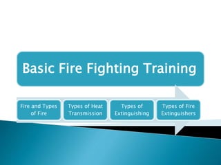 Basic Fire Fighting Training
Fire and Types
of Fire
Types of Heat
Transmission
Types of
Extinguishing
Types of Fire
Extinguishers
 