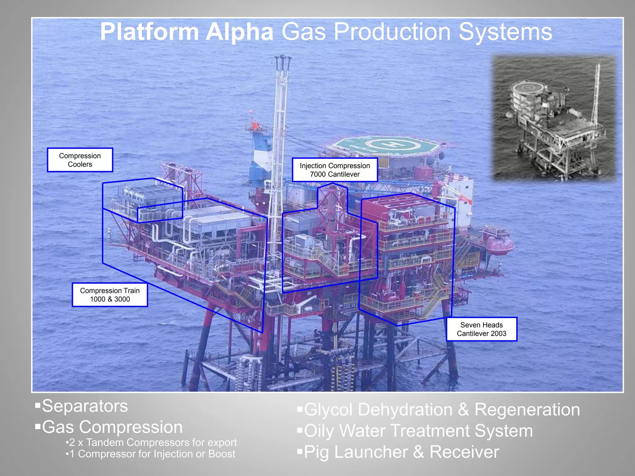 Compression Train
1000 & 3000
Compression
Coolers Injection Compression
7000 Cantilever
Seven Heads
Cantilever 2003
Platform Alpha Gas Production Systems
Separators
Gas Compression
•2 x Tandem Compressors for export
•1 Compressor for Injection or Boost
Glycol Dehydration & Regeneration
Oily Water Treatment System
Pig Launcher & Receiver
 