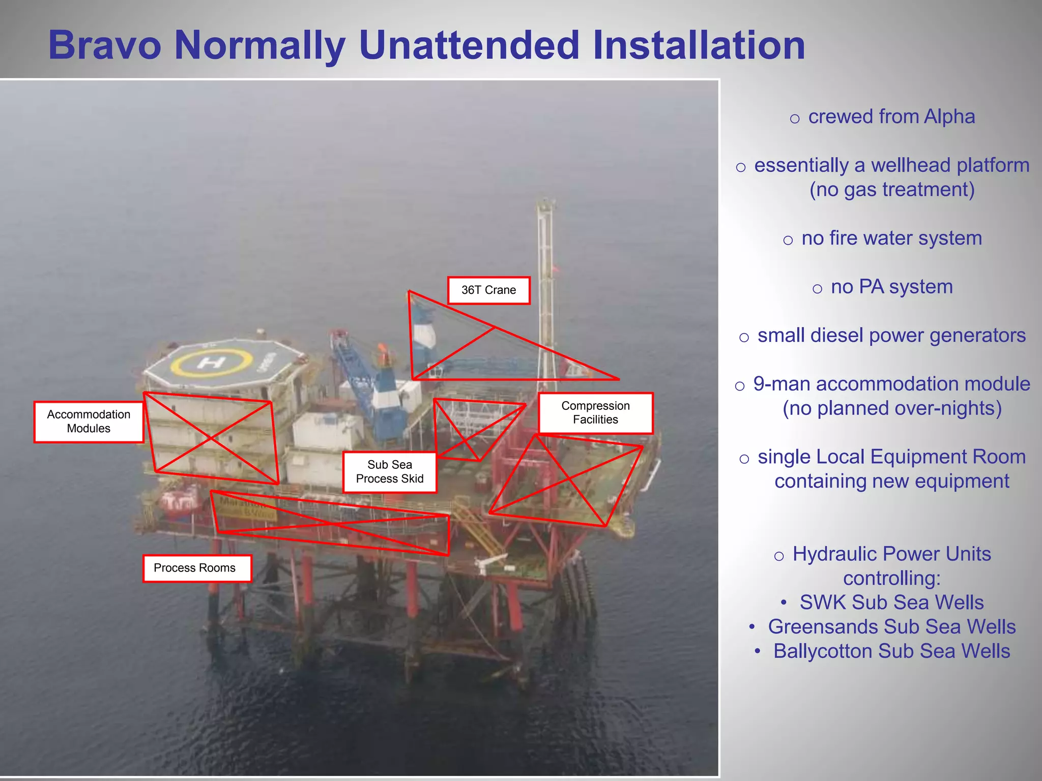 Accommodation
Modules
Process Rooms
Compression
Facilities
Sub Sea
Process Skid
36T Crane
Bravo Normally Unattended Installation
o crewed from Alpha
o essentially a wellhead platform
(no gas treatment)
o no fire water system
o no PA system
o small diesel power generators
o 9-man accommodation module
(no planned over-nights)
o single Local Equipment Room
containing new equipment
o Hydraulic Power Units
controlling:
• SWK Sub Sea Wells
• Greensands Sub Sea Wells
• Ballycotton Sub Sea Wells
 