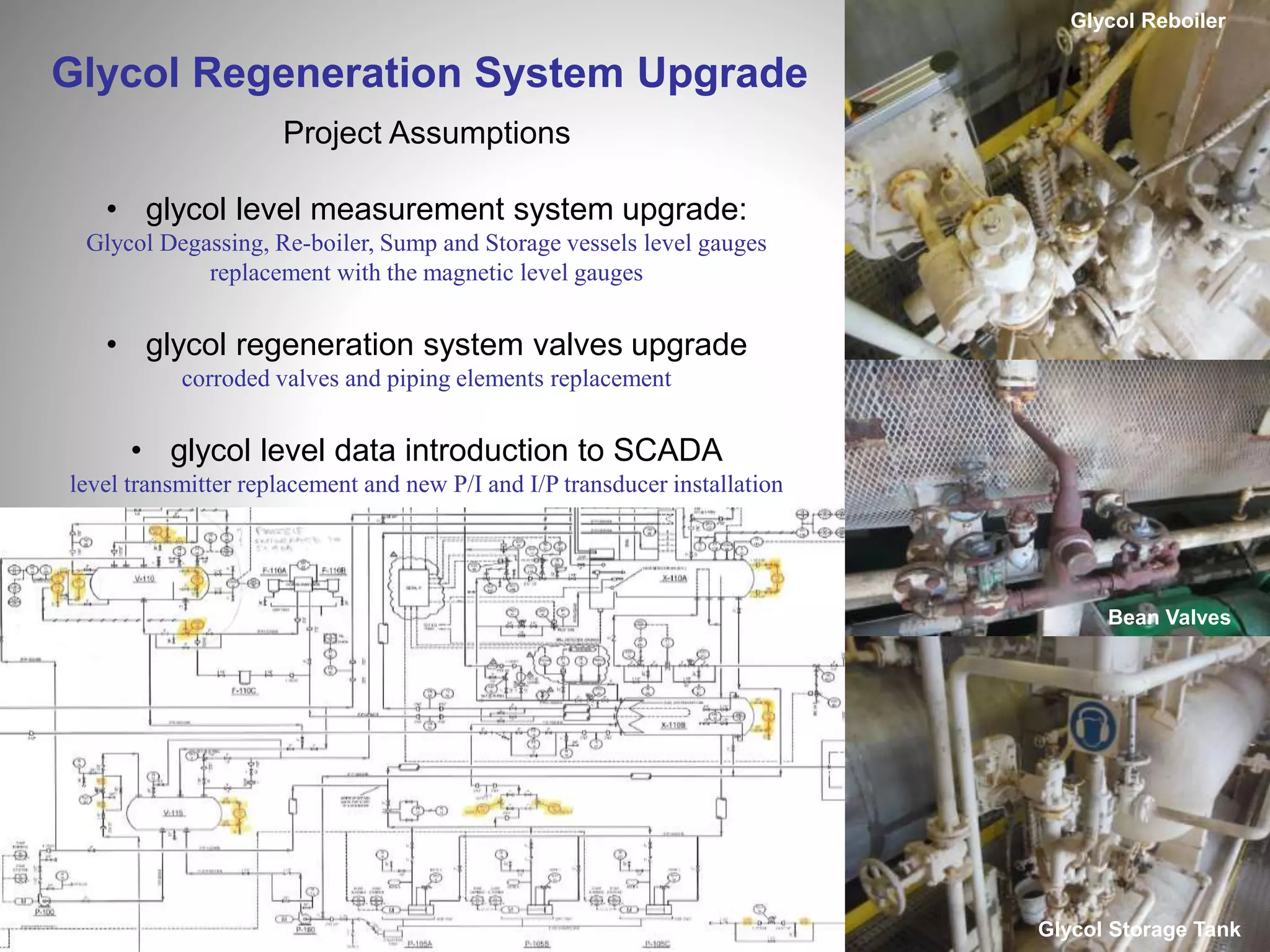Glycol Regeneration System Upgrade
Glycol Storage Tank
Bean Valves
Glycol Reboiler
Project Assumptions
• glycol level measurement system upgrade:
Glycol Degassing, Re-boiler, Sump and Storage vessels level gauges
replacement with the magnetic level gauges
• glycol regeneration system valves upgrade
corroded valves and piping elements replacement
• glycol level data introduction to SCADA
level transmitter replacement and new P/I and I/P transducer installation
 