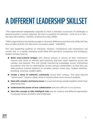 11
A DIFFERENT LEADERSHIP SKILLSET
“The organizational adaptability required to meet a relentless succession of challenges is
beyond anyone’s current expertise. No one in a position of authority – none of us in fact –
has been here before.” (Heifetz, Grashow  Linsky 2009).
“Often organizations try and discourage or minimize differences but that only stifles the free
flow of ideas and the rich discussion innovation needs.” (Hill,2014).
The core leadership qualities of character, integrity, competence and compassion will
remain, but, in a rapidly changing world filled with pervasive complexity and ambiguity,
leaders will also have to:
 Build cross-cultural bridges with diverse groups in service of their institution’s
mission and values to identify best practices and then share expertise across the
campus and beyond. This will include transferring knowledge across institutional
boundaries and silos to meaningfully involve campus stakeholders so that they can
help produce creative solutions to complex campus issues (e.g., student retention,
branding, visioning, student debt).
 Create a sense of authentic community across their campus. This goes beyond
“school spirit,” toward a deep sense of shared values and a sense of purpose.
 Deal with complex and thorny issues in a way that brings people together rather than
polarizing them.
 Understand the power of true collaboration and how difficult it is to achieve.
 Have the courage to take intelligent risks and try creative and different approaches
to solving campus problems and challenges.
 