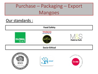 Our standards :
Food Safety
Socio-Ethical
Purchase – Packaging – Export
Mangoes
 