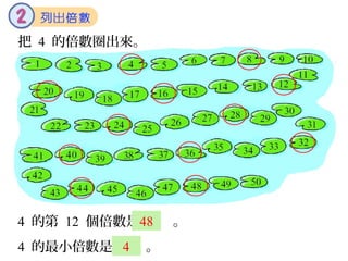把 4 的倍數圈出來。




4 的第 12 個倍數是48   。
4 的最小倍數是 4   。
 