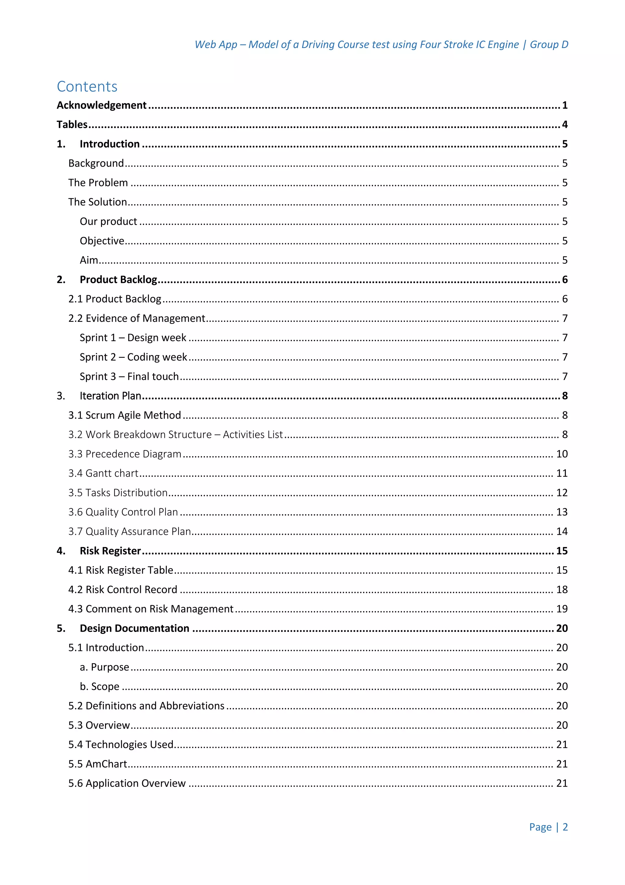 Web App – Model of a Driving Course test using Four Stroke IC Engine | Group D
Page | 2
Contents
Acknowledgement...................................................................................................................................1
Tables......................................................................................................................................................4
1. Introduction .....................................................................................................................................5
Background...................................................................................................................................................... 5
The Problem .................................................................................................................................................... 5
The Solution..................................................................................................................................................... 5
Our product ................................................................................................................................................. 5
Objective...................................................................................................................................................... 5
Aim............................................................................................................................................................... 5
2. Product Backlog................................................................................................................................6
2.1 Product Backlog......................................................................................................................................... 6
2.2 Evidence of Management.......................................................................................................................... 7
Sprint 1 – Design week ................................................................................................................................ 7
Sprint 2 – Coding week................................................................................................................................ 7
Sprint 3 – Final touch................................................................................................................................... 7
3. Iteration Plan.....................................................................................................................................8
3.1 Scrum Agile Method.................................................................................................................................. 8
3.2 Work Breakdown Structure – Activities List............................................................................................... 8
3.3 Precedence Diagram................................................................................................................................ 10
3.4 Gantt chart............................................................................................................................................... 11
3.5 Tasks Distribution..................................................................................................................................... 12
3.6 Quality Control Plan................................................................................................................................. 13
3.7 Quality Assurance Plan............................................................................................................................. 14
4. Risk Register................................................................................................................................... 15
4.1 Risk Register Table................................................................................................................................... 15
4.2 Risk Control Record ................................................................................................................................. 18
4.3 Comment on Risk Management.............................................................................................................. 19
5. Design Documentation ................................................................................................................... 20
5.1 Introduction............................................................................................................................................. 20
a. Purpose.................................................................................................................................................. 20
b. Scope ..................................................................................................................................................... 20
5.2 Definitions and Abbreviations................................................................................................................. 20
5.3 Overview.................................................................................................................................................. 20
5.4 Technologies Used................................................................................................................................... 21
5.5 AmChart................................................................................................................................................... 21
5.6 Application Overview .............................................................................................................................. 21
 