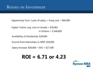 Return on Investment
Opportunity Cost: 1 year of salary + living cost = $60,000
Higher Tuition: avg. cost in Canada = $30,861
in Ontario = $ $40,892
Availability of Scholarship: $20,000
Income from Internships or MRP: $10,000
Salary Increase: $50,000 * 35% = $17,500
ROI = 6.71 or 4.23
 